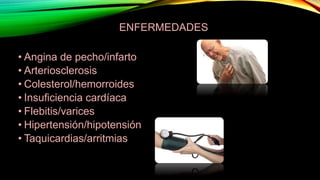 ENFERMEDADES
• Angina de pecho/infarto
• Arteriosclerosis
• Colesterol/hemorroides
• Insuficiencia cardíaca
• Flebitis/varices
• Hipertensión/hipotensión
• Taquicardias/arritmias
 