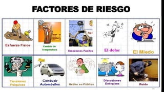 FACTORES DE RIESGO
 