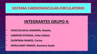 INTEGRANTES GRUPO 4:
• CHOCCELAHUA JANAMPA, Natalia.
• LOBATON ESTRADA, Erika Fabiola
• QUINTANA RAMOS, Corina
• SAPALLANAY RAMOS, Rosmery Sayda
 