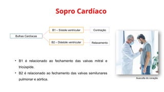 Sopro Cardíaco
Bulhas Cardíacas
B1 – Sístole ventricular
B2 – Diástole ventricular
Contração
Relaxamento
Ausculta do coração
• B1 é relacionado ao fechamento das valvas mitral e
tricúspide.
• B2 é relacionado ao fechamento das valvas semilunares
pulmonar e aórtica.
 
