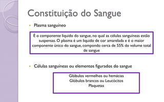 Constituição do Sangue
 Plasma sanguíneo
 Células sanguíneas ou elementos figurados do sangue
É o componente liquido do sangue, no qual as células sanguíneas estão
suspensas. O plasma é um liquido de cor amarelada e é o maior
componente único do sangue, compondo cerca de 55% do volume total
de sangue
Glóbulos vermelhos ou hemácias
Glóbulos brancos ou Leucócitos
Plaquetas
 