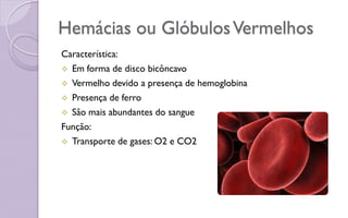 Hemácias ou GlóbulosVermelhos
Característica:
 Em forma de disco bicôncavo
 Vermelho devido a presença de hemoglobina
 Presença de ferro
 São mais abundantes do sangue
Função:
 Transporte de gases: O2 e CO2
 