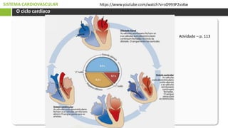SISTEMA CARDIOVASCULAR
O ciclo cardíaco
Atividade – p. 113
https://www.youtube.com/watch?v=sO993P2xxKw
 