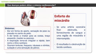 SISTEMA CARDIOVASCULAR
Que doenças podem afetar o sistema cardiovascular?
Enfarte do
miocárdio
- Se uma artéria coronária
ficar obstruída, o
fornecimento de sangue a
uma região do miocárdio é
interrompido.
- O resultado é a destruição de
tecido cardíaco.
Sintomas:
- Dor em forma de aperto, sensação de peso ou
pressão no centro do peito.
- A dor tende a irradiar para as costas, braço
esquerdo, maxilar ou pescoço.
- A respiração torna-se irregular e rápida, bem
como o ritmo cardíaco.
- Ocorrem tonturas, fraqueza, náuseas e vómitos,
sudação e uma sensação de pânico.
 