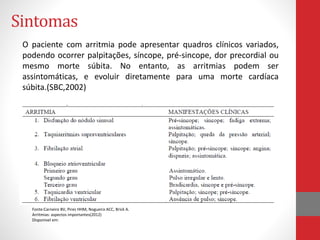 Sintomas 
O paciente com arritmia pode apresentar quadros clínicos variados, 
podendo ocorrer palpitações, síncope, pré-sincope, dor precordial ou 
mesmo morte súbita. No entanto, as arritmias podem ser 
assintomáticas, e evoluir diretamente para uma morte cardíaca 
súbita.(SBC,2002) 
Fonte:Carneiro BV, Pires HHM, Nogueira ACC, Brick A. 
Arritmias: aspectos importantes(2012) 
Disponivel em: 
 