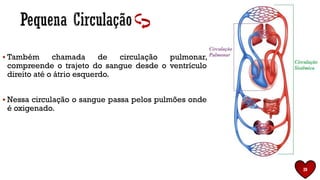 20
▪ Também chamada de circulação pulmonar,
compreende o trajeto do sangue desde o ventrículo
direito até o átrio esquerdo.
▪ Nessa circulação o sangue passa pelos pulmões onde
é oxigenado.
 