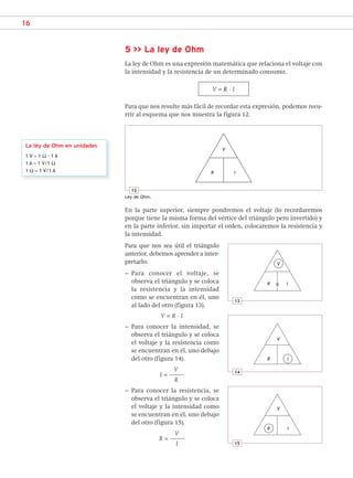 16
En la parte superior, siempre pondremos el voltaje (lo recordaremos
porque tiene la misma forma del vértice del triángulo pero invertido) y
en la parte inferior, sin importar el orden, colocaremos la resistencia y
la intensidad.
Para que nos sea útil el triángulo
anterior, debemos aprender a inter-
pretarlo:
– Para conocer el voltaje, se
observa el triángulo y se coloca
la resistencia y la intensidad
como se encuentran en él, uno
al lado del otro (figura 13).
V = R · I
– Para conocer la intensidad, se
observa el triángulo y se coloca
el voltaje y la resistencia como
se encuentran en él, uno debajo
del otro (figura 14).
V
I =
R
– Para conocer la resistencia, se
observa el triángulo y se coloca
el voltaje y la intensidad como
se encuentran en él, uno debajo
del otro (figura 15).
V
R =
I
5 >> La ley de Ohm
La ley de Ohm es una expresión matemática que relaciona el voltaje con
la intensidad y la resistencia de un determinado consumo.
V = R · I
Para que nos resulte más fácil de recordar esta expresión, podemos recu-
rrir al esquema que nos muestra la figura 12.
12
Ley de Ohm.
V
R I
13
×
V
R I
14
V
R I
La ley de Ohm en unidades
1 V = 1 Ω · 1 A
1 A = 1 V/1 Ω
1 Ω = 1 V/1 A
15
V
R I
SCA16CAST_unidad01.indd 16
SCA16CAST_unidad01.indd 16 18/03/16 10:25
18/03/16 10:25
 