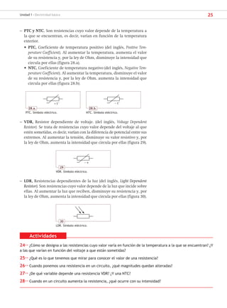 25
Unidad 1 - Electricidad básica
Actividades
24·· ¿Cómo se designa a las resistencias cuyo valor varía en función de la temperatura a la que se encuentran? ¿Y
a las que varían en función del voltaje a que están sometidas?
25·· ¿Qué es lo que tenemos que mirar para conocer el valor de una resistencia?
26·· Cuando ponemos una resistencia en un circuito, ¿qué magnitudes quedan alteradas?
27·· ¿De qué variable depende una resistencia VDR? ¿Y una NTC?
28·· Cuando en un circuito aumenta la resistencia, ¿qué ocurre con su intensidad?
− v
29
VDR. Símbolo eléctrico.
30
LDR. Símbolo eléctrico.
+ t°
28.a.
PTC. Símbolo eléctrico.
− t°
28.b.
NTC. Símbolo eléctrico.
– PTC y NTC. Son resistencias cuyo valor depende de la temperatura a
la que se encuentran, es decir, varían en función de la temperatura
exterior.
• PTC, Coeficiente de temperatura positivo (del inglés, Positive Tem-
perature Coefficient). Al aumentar la temperatura, aumenta el valor
de su resistencia y, por la ley de Ohm, disminuye la intensidad que
circula por ellas (figura 28.a).
• NTC, Coeficiente de temperatura negativo (del inglés, Negative Tem-
perature Coefficient). Al aumentar la temperatura, disminuye el valor
de su resistencia y, por la ley de Ohm, aumenta la intensidad que
circula por ellas (figura 28.b).
– VDR, Resistor dependiente de voltaje. (del inglés, Voltage Dependent
Resistor). Se trata de resistencias cuyo valor depende del voltaje al que
estén sometidas, es decir, varían con la diferencia de potencial entre sus
extremos. Al aumentar la tensión, disminuye su valor resistivo y, por
la ley de Ohm, aumenta la intensidad que circula por ellas (figura 29).
– LDR, Resistencias dependientes de la luz (del inglés, Light Dependent
Resistor). Son resistencias cuyo valor depende de la luz que incide sobre
ellas. Al aumentar la luz que reciben, disminuye su resistencia y, por
la ley de Ohm, aumenta la intensidad que circula por ellas (figura 30).
SCA16CAST_unidad01.indd 25
SCA16CAST_unidad01.indd 25 18/03/16 10:25
18/03/16 10:25
 