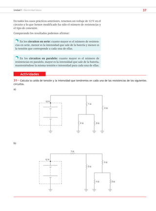 37
Unidad 1 - Electricidad básica
En todos los casos prácticos anteriores, tenemos un voltaje de 12 V en el
circuito y lo que hemos modificado ha sido el número de resistencias y
el tipo de conexión.
Comparando los resultados podemos afirmar:
En los circuitos en serie: cuanto mayor es el número de resisten-
cias en serie, menor es la intensidad que sale de la batería y menor es
la tensión que corresponde a cada una de ellas.
En los circuitos en paralelo: cuanto mayor es el número de
resistencias en paralelo, mayor es la intensidad que sale de la batería,
manteniéndose la misma tensión e intensidad para cada una de ellas.
Actividades
31·· Calcula la caída de tensión y la intensidad que tendremos en cada una de las resistencias de los siguientes
circuitos.
a)
b)
2 Ω 2 Ω
2 Ω
12 V
1 Ω
12 V
2 Ω
3 Ω
1 Ω 2 Ω
1 Ω
SCA16CAST_unidad01.indd 37
SCA16CAST_unidad01.indd 37 18/03/16 10:25
18/03/16 10:25
 