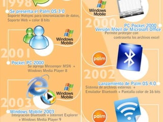 Sistema celulares (4)