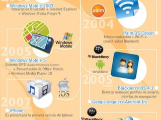 Sistema celulares (4)