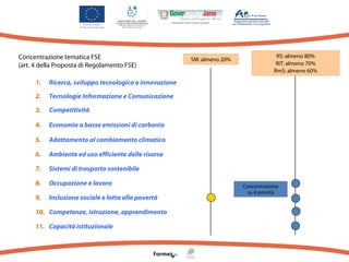 Concentrazione tematica FSE
(art. 4 della Proposta di Regolamento FSE)
1.

Tecnologie Informazione e Comunicazione

3.

Competitività

4.

Economia a basse emissioni di carbonio

5.

Adattamento al cambiamento climatico

6.

Ambiente ed uso efficiente delle risorse

7.

Sistemi di trasporto sostenibile

8.

Occupazione e lavoro

9.

Inclusione sociale e lotta alla povertà

RS: almeno 80%
RiT: almeno 70%
RmS: almeno 60%

Ricerca, sviluppo tecnologico e innovazione

2.

SM: almeno 20%

10. Competenze, istruzione, apprendimento
11. Capacità istituzionale

Concentrazione
su 4 priorità

 