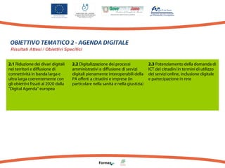 OBIETTIVO TEMATICO 2 - AGENDA DIGITALE
Risultati Attesi / Obiettivi Specifici
2.1 Riduzione dei divari digitali
nei territori e diffusione di
connettività in banda larga e
ultra larga coerentemente con
gli obiettivi fissati al 2020 dalla
"Digital Agenda" europea

2.2 Digitalizzazione dei processi
amministrativi e diffusione di servizi
digitali pienamente interoperabili della
PA offerti a cittadini e imprese (in
particolare nella sanità e nella giustizia)

2.3 Potenziamento della domanda di
ICT dei cittadini in termini di utilizzo
dei servizi online, inclusione digitale
e partecipazione in rete

 