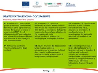 OBIETTIVO TEMATICO 8 - OCCUPAZIONE
Risultati Attesi / Obiettivi Specifici
8.1 Aumentare l’occupazione dei
giovani attraverso il rafforzamento
delle misure attive e preventive sul
mercato del lavoro, il contrasto al
fenomeno dei NEET ([…], il
rafforzamento dell’apprendistato e
altre misure di inserimento al lavoro,
la promozione di auto impiego e
auto imprenditorialità

8.2 Aumentare l’occupazione
femminile, attraverso il rafforzamento
delle misure per l’inserimento lavorativo
delle donne, la promozione della parità
tra uomini e donne e la conciliazione tra
vita professionale e vita
privata/familiare, il sostegno ad
autoimpiego e autoimprenditorialità

8.3 Aumentare l’occupazione dei
lavoratori anziani e favorire
l’invecchiamento attivo,
attraverso la promozione di
condizioni e forme di
organizzazione del lavoro più
favorevoli e la solidarietà tra
generazioni

8.4 Rafforzare e qualificare
l’inserimento lavorativo degli
immigrati

8.5 Ridurre il numero dei disoccupati di
lunga durata e sostenere
adeguatamente le persone a rischio di
disoccupazione di lunga durata,
anticipando anche le opportunità di
occupazione di lungo termine

8.6 Favorire la permanenza al
lavoro e la ricollocazione dei
lavoratori coinvolti in situazioni di
crisi (settoriali e di grandi
aziende), sia attraverso la
contestualità e l’integrazione delle
politiche di sviluppo industriale e
del lavoro, sia attraverso
l’attivazione di azioni integrate
[…]

 