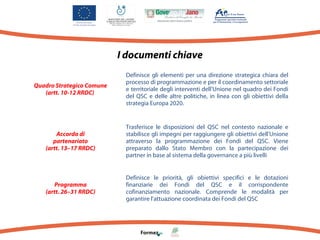 I documenti chiave
Quadro Strategico Comune
(artt. 10-12 RRDC)

Definisce gli elementi per una direzione strategica chiara del
processo di programmazione e per il coordinamento settoriale
e territoriale degli interventi dell'Unione nel quadro dei Fondi
del QSC e delle altre politiche, in linea con gli obiettivi della
strategia Europa 2020.

Accordo di
partenariato
(artt. 13–17 RRDC)

Trasferisce le disposizioni del QSC nel contesto nazionale e
stabilisce gli impegni per raggiungere gli obiettivi dell'Unione
attraverso la programmazione dei Fondi del QSC. Viene
preparato dallo Stato Membro con la partecipazione dei
partner in base al sistema della governance a più livelli

Programma
(artt. 26–31 RRDC)

Definisce le priorità, gli obiettivi specifici e le dotazioni
finanziarie dei Fondi del QSC e il corrispondente
cofinanziamento nazionale. Comprende le modalità per
garantire l'attuazione coordinata dei Fondi del QSC

 