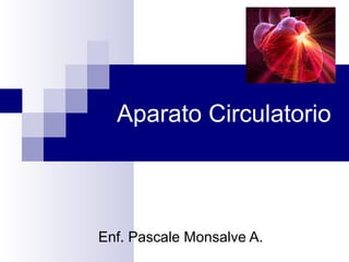 Aparato Circulatorio
Enf. Pascale Monsalve A.
 