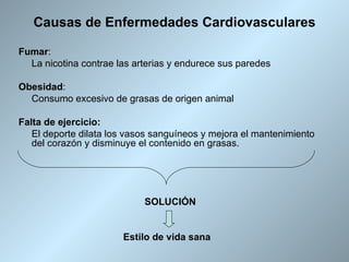 Causas de Enfermedades Cardiovasculares

Fumar:
  La nicotina contrae las arterias y endurece sus paredes

Obesidad:
  Consumo excesivo de grasas de origen animal

Falta de ejercicio:
   El deporte dilata los vasos sanguíneos y mejora el mantenimiento
   del corazón y disminuye el contenido en grasas.




                            SOLUCIÓN


                       Estilo de vida sana
 