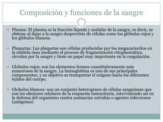 Composición y funciones de la sangre

 Plasma: El plasma es la fracción líquida y acelular de la sangre, es decir, se
  obtiene al dejar a la sangre desprovista de células como los glóbulos rojos y
  los glóbulos blancos.

 Plaquetas: Las plaquetas son células producidas por los megacariocitos en
  la médula ósea mediante el proceso de fragmentación citoplasmática,
  circulan por la sangre y tiene un papel muy importante en la coagulación.

 Globulos rojos: son los elementos formes cuantitativamente más
  numerosos de la sangre. La hemoglobina es uno de sus principales
  componentes, y su objetivo es transportar el oxígeno hacia los diferentes
  tejidos del cuerpo.

 Globulos blancos: son un conjunto heterogéneo de células sanguíneas que
  son los efectores celulares de la respuesta inmunitaria, interviniendo así en
  la defensa del organismo contra sustancias extrañas o agentes infecciosos
  (antígenos)
 