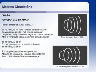 Sistema CirculatórioSistema Circulatório
Paródia
"CIRCULAÇÃO DA XUXA"
Ritmo: infantil da Xuxa: "Ilariê..."
Tá na hora, tá na hora / Desse sangue circular
Do ventrículo direito / Prá artéria pulmonar
Do pulmão vai p’ruma veia / Que se chama pulmonar
Átrio e ventrículo esquerdo / Para aorta bombear
Ilá-ilá-ilariê, ar-ar-ar
É o sangue venoso na artéria pulmonar
Ilá-ilá-ilariê, ar-ar-ar
É o sangue arterial na veia pulmonar
Através da veia cava / Sangue pode retornar
Para o átrio direito / Para tudo começar.
8º Ano Avançado – Provecto – 2017
Show da Xuxa – Ilariê – 1988.
 