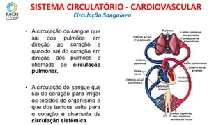 Circulação Sanguínea
SISTEMA CIRCULATÓRIO - CARDIOVASCULAR
• A circulação do sangue que
sai dos pulmões
coração
em
e
em
é
direção
quando
direção
ao
sai do
aos
coração
pulmões
chamada
pulmonar.
de circulação
• A circulação do
sai do coração
sangue que
para irrigar
os tecidos do organismo e
que dos tecidos volta para
o coração é chamada de
circulação sistêmica.
 