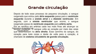 Mercurio es el planeta más
cercano al Sol
Grande circulação
Depois de todo esse processo da pequena circulação, o sangue
oxigenado que entrou pelo átrio esquerdo passa para o ventrículo
esquerdo durante a sístole atrial e a diástole ventricular. Em
seguida, com a sístole ventricular que ocorre, o sangue
oxigenado passa do ventrículo esquerdo para artéria aorta.
Ela se ramifica em artérias cada vez mais finas até alcançar os
tecidos corporais. O sangue volta ao coração por meio das veias
que desembocam no átrio direito. Esse caminho do sangue, do
coração para todo corpo e deste de volta para o coração, é
chamado de sistema circulatório de grande circulação.
 