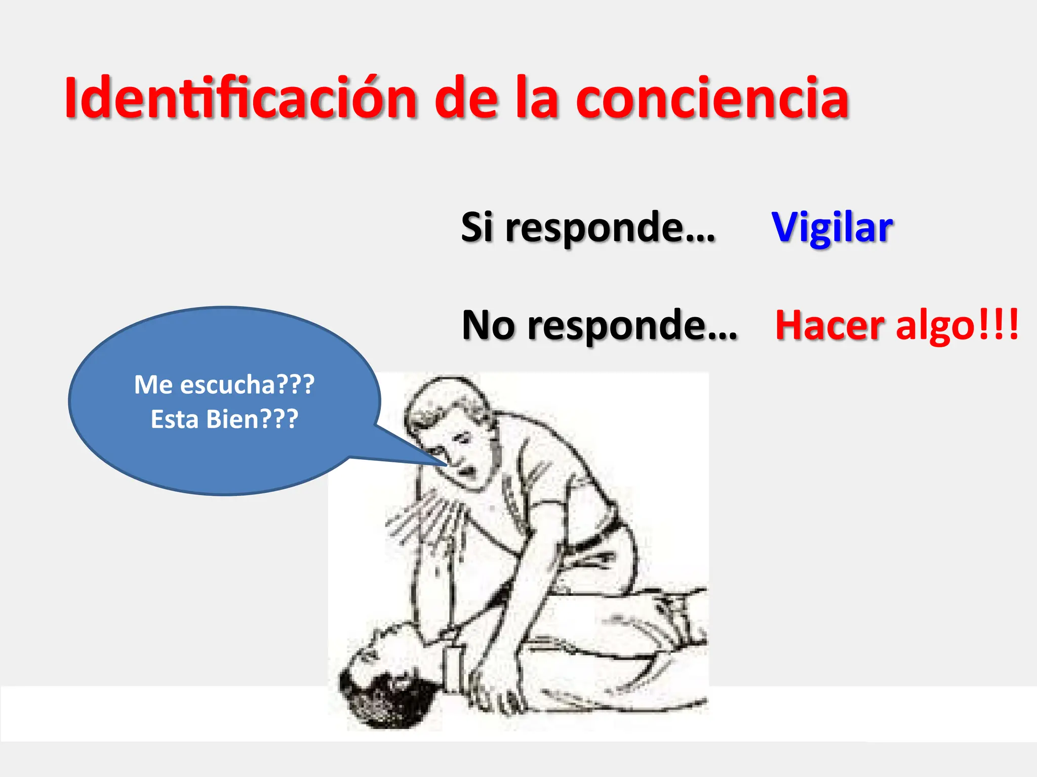 Iden ﬁcación de la conciencia
Me escucha???
Esta Bien???
Si responde…
No responde…
Vigilar
Hacer algo!!!
 