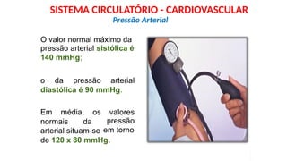 O valor normal máximo da
pressão arterial sistólica é
140 mmHg;
o da pressão arterial
diastólica é 90 mmHg.
Em média, os valores
pressão
em torno
normais da
arterial situam-se
de 120 x 80 mmHg.
Pressão Arterial
SISTEMA CIRCULATÓRIO - CARDIOVASCULAR
 
