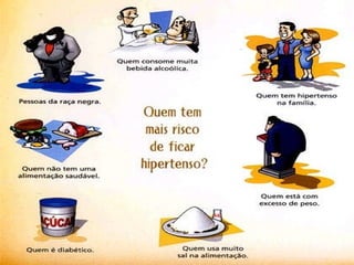 HIPERTENSÃO
HIPERTENSÃO
 