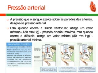 Pressão arterial
 A pressão que o sangue exerce sobre as paredes das artérias,
designa-se pressão arterial.
 Esta, quando ocorre a sístole ventricular, atinge um valor
máximo (120 mm Hg) - pressão arterial máxima, mas quando
ocorre a diástole, atinge um valor mínimo (80 mm Hg) -
pressão arterial mínima.
 