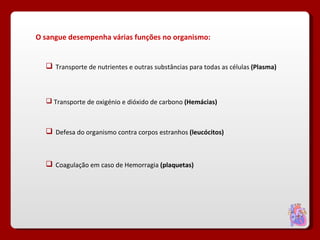O sangue desempenha várias funções no organismo:  Transporte de nutrientes e outras substâncias para todas as células  (Plasma)   Transporte de oxigénio e dióxido de carbono  (Hemácias)   Defesa do organismo contra corpos estranhos  (leucócitos) Coagulação em caso de Hemorragia  (plaquetas) 