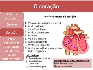 O coração
   Sistema
                                     Funcionamento do coração
 circulatório
                 1.   Veias cavas (superior e inferior)
   Sangue        2.   Aurícula direita
                 3.   Ventrículo direito
   Coração       4.   Artérias pulmonares
                 5.   Pulmões
     Vasos       6.   Veias pulmonares
 sanguíneos      7.   Aurícula esquerda
                 8.   Ventrículo esquerdo
  Circulação     9.   Artéria aorta (leva o sangue para
  sanguínea           todo o organismo).
    Saúde        Ciclo cardíaco:
cardiovascular   (1) Contração das aurículas
                 (2) Contração dos             Movimentos do músculo do coração:
                     ventrículos               Diástole – relaxamento.
                 (3) Relaxamento geral         Sístole – contração.          7
 