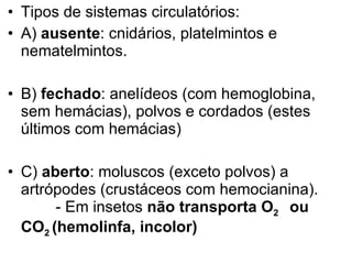Tipos de sistemas circulatórios: A)  ausente : cnidários, platelmintos e nematelmintos. B)  fechado : anelídeos (com hemoglobina, sem hemácias), polvos e cordados (estes últimos com hemácias) C)  aberto : moluscos (exceto polvos) a artrópodes (crustáceos com hemocianina).  - Em insetos  não transporta O 2  ou  CO 2  (hemolinfa, incolor) 