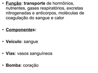 • Função: transporte de hormônios,
  nutrientes, gases respiratórios, excretas
  nitrogenadas e anticorpos, moléculas de
  coagulação do sangue e calor

• Componentes:

• Veículo: sangue

• Vias: vasos sanguíneos

• Bomba: coração
 