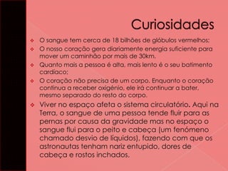 O sangue tem cerca de 18 bilhões de glóbulos vermelhos;
 O nosso coração gera diariamente energia suficiente para
mover um caminhão por mais de 30km.
 Quanto mais a pessoa é alta, mais lento é o seu batimento
cardíaco;
 O coração não precisa de um corpo. Enquanto o coração
continua a receber oxigénio, ele irá continuar a bater,
mesmo separado do resto do corpo.




Viver no espaço afeta o sistema circulatório. Aqui na
Terra, o sangue de uma pessoa tende fluir para as
pernas por causa da gravidade mas no espaço o
sangue flui para o peito e cabeça (um fenómeno
chamado desvio de líquidos), fazendo com que os
astronautas tenham nariz entupido, dores de
cabeça e rostos inchados.

 