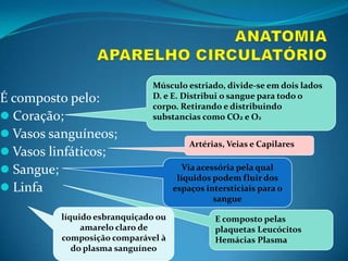 PROF ENF GLEIDSON
É composto pelo:
 Coração;
 Vasos sanguíneos;
 Vasos linfáticos;
 Sangue;
 Linfa
Músculo estriado, divide-se em dois lados
D. e E. Distribui o sangue para todo o
corpo. Retirando e distribuindo
substancias como CO2 e O2
Artérias, Veias e Capilares
Via acessória pela qual
líquidos podem fluir dos
espaços intersticiais para o
sangue
E composto pelas
plaquetas Leucócitos
Hemácias Plasma
líquido esbranquiçado ou
amarelo claro de
composição comparável à
do plasma sanguíneo
 