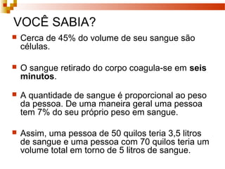 VOCÊ SABIA?
 Cerca de 45% do volume de seu sangue são
células.
 O sangue retirado do corpo coagula-se em seis
minutos.
 A quantidade de sangue é proporcional ao peso
da pessoa. De uma maneira geral uma pessoa
tem 7% do seu próprio peso em sangue.
 Assim, uma pessoa de 50 quilos teria 3,5 litros
de sangue e uma pessoa com 70 quilos teria um
volume total em torno de 5 litros de sangue.
 