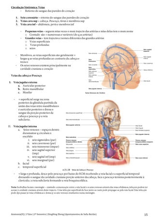 Anatomia(II)+|+1ºAno+|+2º+Semestre+|+DingDing+Zheng+(Apontamentos+de+Sofia+Bertão)+ 15+
Circulação Sistérmica: Veias
D Retorno do sangue das paredes do coração
1. Seio coronário – retorno do sangue das paredes do coração
2. Veias cava sup – cabeça. Pescoço, tórax e membros sup
3. Veia cava inf – abdómen, pevis e membros inf
D Pequenas veias – seguem mtas vezes o msm trajecto das artérias e mtas delas tem o msm nome
o Contudo são + numerosas e variáveis (do q as artérias)
D Grandes veias – tem trajectos e nomes diferentes das grandes artérias
o Veias superficiais
o Veias profundas
o seios
D Membros, as veias superficiais são geralmente +
largas q as veias profundas ao contrario da cabeça e
tronco
D Os seios venosos existem principalmente na
cavidade craniana e coração
Veias da cabeça e Pescoço
I. Veia jugular externa
a. Auricular posterior
b. Retro mandibular
c. Maxilar
D + superficial surge na zona
posterior da glândula parótida da
união das veias retro mandibulares
e auricular posterior e drena o
sangue da porção posterior da
cabeça e pescoço p a veia
subclavio.
II. Veia jugular interna
a. Seios venosos – espaços dentro
duramatese q circulam o
encéfalo
i. seio sigmoideu (par)
ii. seio cavernoso (par)
iii. seio transverso (impar)
iv. seio sagital superior
(imp)
v. seio sagital inf (imp)
vi. seio marginal (par)
b. facial
c. temporal superficial
D + larga e profunda, desce pelo pescoço por baixo do ECM recebendo a veia facial e a superficial temporal
drenando o sangue da cavidade craniana porção anterior da cabeça, face e pescoço termina posteriormente à
clavícula c a veia subclavia formando a veia braquiocefálica.
Nota: borbulhas faciais e meningite – existindo comunicação entre a veia facial e os seios venosos através das veias oftálmicas, infeçoes podem ter
acesso à cavidade craniana através deste trajecto. Uma infecção superficial da face junto ao nariz pode propagar-se pela veia facial. Esta infecção
pode dps passar às veias oftálmicas e destas p os seio venosos resultantes numa meningite.
Capítulo 21 Aparelho Circulatório: Circulação e Regulação Periférica
Acne Facial e Meningite
Uma vez que há uma comunicação venosa entre as veias faciais e os
seios venosos através das veias oftálmicas, existe a possibilidade de
transmissão de infecções para o crânio por esta via. Uma infecção
superficial da face, junto ao nariz, pode penetrar na veia facial. A
infecção pode então passar pelas veias oftálmicas para os seios
venosos e originar meningite. Por esta razão, as pessoas não devem
espremer borbulhas ou furúnculos da face, junto ao nariz.
Assim que as veias jugulares internas saem do crânio, rece-
bem várias tributárias venosas que drenam a porção externa da
cabeça e face (quadro 21.7 e figuras 21.18 e 21.19). Em cada lado
do corpo, a veia jugular interna junta-se à subclávia para for-
mar o tronco venoso braquiocefálico.
Veias Tecidos Drenados
Veias da Cabeça e Pescoço
figuras 21.18 e 21.19)
Quadro 21.7
Tronco Venoso Braquiocefálico
Jugular interna Cérebro
Lingual Língua e boca
Tiroideia superior Tiróide e estruturas faciais pos
profundas (também drena p
jugular externa)
Facial Estruturas faciais anteriores e
superficiais
Jugular externa Região superficial da porção po
da cabeça e pescoço
Veia facial
Veia subclávia
Veia umeral/braquial
Veia jugular externa
Veia retromandibular
Veia temporal superficial
Tronco venoso
braquiocefálico direito
Veia axilar
Veia cefálica
Veia ázigos
Veia basílica
Veia tiroideia superior
Veia cava superior
Veia cava inferior
Tronco venoso
braquiocefálico esquerdo
Veia jugular interna
Veia lingual
Figura 21.18 Veias da Cabeça e Pescoço
Tronco braquiocefálico direito e suas tributárias. As principais veias que drenam a cabeça e o pescoço são as jugulares interna e externa.
Veias da Cabeça e Pescoço
Os dois principais pares de veias que drenam o sangue da cabeça
e pescoço são as veias jugulares interna e externa (jugular sig-
nifica pescoço). As veias jugulares externas, que normalmente
desembocam nas veias subclávias, são as mais superficiais e dre-
nam, principalmente, o sangue da região posterior da cabeça e
pescoço. As veias jugulares internas são de maior calibre e mais
profundas que as jugulares externas e drenam o sangue do crâ-
nio e da porção anterior da cabeça, face e pescoço.
A veia jugular interna resulta essencialmente da conti-
nuação dos seios venosos da cavidade craniana. Estes não
são mais que espaços localizados na dura mater (ver capítulo
13) e estão representados na figura 21.17 e discriminados no
quadro 21.6.
Veias Tecidos Dren
Seios Venosos da
Craniana (ver figu
Quadro 21.6
Veia Jugular Interna
Seio sigmoideu
Seios petrosos inferior e
superior
Seio cavernoso
Veias oftálmicas
Seio transverso
Seio occipital
Seio sagital superior
Seio recto ou tentorial
Seio sagital inferior
Região anterior
Órbita
Pavimento cent
do crânio
Região superior
e cérebro
Região profund
(inter-hemis
Seio sagital
superior
Seio sagital
inferior
Seio cavernoso
Veias oftálmicas
Veia facial
Seio tentorial
Seio
transverso
Seio occipital
Seio
sigmoideu
Seio petroso
superior
Seio petroso
inferior
Veia
retromandibular
Veia jugular interna
Figura 21.17 Seios Venosos do Cérebro
 