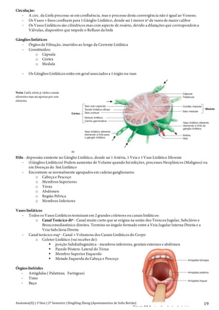 Anatomia(II)+|+1ºAno+|+2º+Semestre+|+DingDing+Zheng+(Apontamentos+de+Sofia+Bertão)+
+
19+
Circulação:
> A circ. da Linfa processa-se em confluência, mas o processo desta convergência não é igual ao Venoso;
> Os Vasos + finos confluem para 1 Gânglio Linfático, donde sai 1 menor nº de vasos de maior calibre
> Os Vasos Linfáticos são cilíndricos mas com aspecto de rosário, devido a dilatações que correspondem a
Válvulas, diapositivo que impede o Refluxo da linfa
Gânglios linfáticos
> Órgãos de Filtração, inseridos ao longo da Corrente Linfática
> Constituídos:
o Cápsula
o Córtex
o Medula
> Os Gânglios Linfáticos estão em geral associados a 1 órgão ou vaso
Nota: Linfa entra p vários canais
aferentes mas sai apenas por um
eferente.
Hilo - depressão existente no Gânglio Linfático, donde sai 1 Artéria, 1 Veia e 1 Vaso Linfático Eferente
> (Gãnglios Linfáticos) Podem aumentar de Volume quando há infeções, processos Neoplásicos (Malignos) ou
em Doenças do Sist.Linfático
> Encontram-se normalmente agrupados em cadeias ganglionares:
o Cabeça e Pescoço
o Membros Superiores
o Tórax
o Abdómen
o Região Pélvica
o Membros Inferiores
Vasos linfáticos
> Todos os Vasos Linfáticos terminam em 2 grandes coletores ou canais linfáticos:
o Canal Torácico dtº - Canal muito curto que se origina na união dos Troncos Jugular, Subclávio e
Broncomediastínico direitos. Termina no ângulo formado entre a Veia Jugular Interna Direita e a
Veia Subclávia Direita
> Canal torácico esqª - Canal + Volumoso dos Canais Linfáticos do Corpo
o Coletor Linfático (vai receber de):
! porção Subdiafragmática - membros inferiores, genitais externos e abdómen
! Parede Póstero-Lateral do Tórax
! Membro Superior Esquerdo
! Metade Esquerda da Cabeça e Pescoço
Órgãos linfóides
> Amígdalas ( Palatinas; Faríngeas)
> Timo
> Baço
Capítulo 22 Sistema Linfático e Imunidade 787
duzidas pelas células reticulares. Os linfócitos e outras células
aderem a estas fibras. A rede entrelaçada de fibras retém os lin-
fócitos e as outras células, fixando-os num determinado local.
Quando a linfa ou o sangue são filtrados pelos órgãos linfáticos,
a rede de fibras também captura microrganismos e outras partí-
culas neles existentes.
O tecido linfático pode ser classificado como encapsulado,
quando está envolvido por uma cápsula de tecido conjuntivo, e
como não-encapsulado, quando aquela não existe. Os gânglios
linfáticos, o baço e o timo fazem parte do grupo dos órgãos lin-
fáticos encapsulados. Os agregados de tecido linfático não-
encapsulado que se encontram nas, e entre, as mucosas de reves-
timento do tubo digestivo e dos aparelhos respiratório, urinário
e reprodutor,constituem o tecidolinfóideassociadoàmucosa.
Nestes locais o tecido linfático está distribuído de uma forma
que lhe permite interceptar os microrganismos, à medida que
estes entram no corpo.São exemplo deste tipo de tecido o tecido
linfático difuso, os nódulos linfáticos e as amígdalas.
Tecido Linfático Difuso e Nódulos Linfáticos
O tecido linfático difuso tem linfócitos, macrófagos e outras
células dispersas; não tem uma forma bem definida, não é bem
delimitado e liga-se aos tecidos circundantes (figura 22.4). Tem
uma localização profunda em relação à mucosa, em redor dos
nódulos linfáticos e dentro do baço.
Os nódulos linfáticos são constituídos por um arranjo
compacto de tecido linfóide, mais ou menos esférico, com di-
mensões que variam desde poucas centenas de micra até alguns
milímetros, ou mais, de diâmetro (ver figura 22.4). Os nódulos
linfáticos são numerosos no tecido conjuntivo laxo dos apare-
lhos digestivo, respiratório e urinário. As placas de Peyer são
conjuntos de nódulos linfáticos que existem na metade inferior
do intestino delgado e no apêndice. Para além do tecido linfóide
associado à mucosa, também existem nódulos linfáticos nos
gânglios linfáticos e no baço, onde são denominados folículos
linfáticos.
Amígdalas
As amígdalas são agregados, invulgarmente grandes, de nódu-
los linfáticos e de tecido linfático difuso, localizadas em profun-
didade sob a mucosa da faringe (figura 22.5). Constituem uma
barreira protectora contra as bactérias e outros potenciais agres-
sores que atinjam a faringe,provenientes do nariz e da boca.Nos
adultos, as amígdalas diminuem de tamanho, podendo mesmo,
em alguns casos, chegar a desaparecer.
Existem três grupos de amígdalas, mas as palatinas são as
vulgarmente consideradas como “as amígdalas.” São massas
linfóides ovais,relativamente grandes,localizadas,bilateralmente,
na junção entre a cavidade oral e a faringe.A amígdala faríngea
ou adenóide é uma colecção, fortemente agregada, de nódulos
linfáticos, localizada perto do local de união da cavidade nasal
com a faringe. Uma amígdala faríngea aumentada pode interfe-
rir com a respiração normal. A amígdala lingual é uma colec-
ção de nódulos linfáticos, fracamente agregados, localizada na
porção mais posterior da língua.
Por vezes, as amígdalas ou os adenóides, permanecem cro-
nicamente infectados e é necessária a sua remoção cirúrgica. A
amígdala lingual infecta-se menos vezes do que as outras e a sua
remoção é mais difícil.
7. No tecido linfático, quais são as funções dos linfócitos e
das fibras reticulares?
8. Defina tecido linfático associado à mucosa. De que forma é
que a sua localização beneficia o organismo?
9. Defina tecido linfático difuso, nódulo linfático, placas de
Peyer e folículo linfático.
10. Descreva a estrutura, a função e a localização das amígdalas.
Gânglios Linfáticos
Os gânglioslinfáticos são pequenas estruturas,redondas ou em
forma de feijão, com dimensão variável, de 1 a 25 mm de com-
primento, que se distribuem ao longo do trajecto dos vasos lin-
fáticos (ver figuras 22.1 e figura 22.6).Filtram a linfa removendo
as bactérias e outras substâncias. É nos gânglios linfáticos que os
linfócitos se aglomeram, exercem as suas funções e proliferam.
LM 25x
Nódulo
linfático
Tecido
linfático
difuso
Figura 22.4 Tecido Linfático Difuso e Nódulo Linfático
Amígdala faríngea
Amígdala palatina
Amígdala lingual
Figura 22.5 Localização das Amígdalas
Parte 4 Regulação e788
Os gânglios linfáticos são classificados como superficiais e
profundos. Os gânglios linfáticos superficiais localizam-se na
hipoderme, abaixo da pele; os gânglios linfáticos profundos
estão dispersos ao longo de todo o corpo. Habitualmente, am-
bos os tipos de gânglios estão localizados no tecido adiposo, ad-
jacentes aos vasos sanguíneos. No corpo, existem cerca de 450
gânglios linfáticos. Os gânglios linfáticos cervicais e da cabeça
(cerca de 70) filtram a linfa proveniente da cabeça e do pescoço;
os gânglios axilares (cerca de 30) filtram a linfa prov
membros superiores e da superfície torácica;os gângli
(cerca de 100) filtram a linfa proveniente da parede
dos órgãos torácicos; os gânglios abdomino-pélvico
230) filtram a linfa do abdómen e da pélvis;e os gânglio
e popliteus (cerca de 20), filtram a linfa dos membro
e da pélvis superficial.
Os gânglios linfáticos estão revestidos por tecid
vo denso, a cápsula.As extensões da cápsula, as trab
mam, dentro do gânglio, um fino esqueleto interno
reticulares prolongam-se da cápsula e das trabécula
mar uma rede fibrosa em todo o gânglio. Em algum
gânglio, existem linfócitos e macrófagos agrupados
fibras reticulares, de modo a formar tecido linfático;
fibras reticulares estendem-se através dos espaços exi
mando os seioslinfáticos.O tecido linfático e os seios
Tecido linfático difuso
Seio cortical
Nódulo linfático
Centro germinativo
Vaso linfático aferente
drenando a linfa para
o gânglio linfático
Cápsula
Trabécula
Cordão medular
Seio medular
Vaso linfático eferente
drenando a linfa do
gânglio linfático
Artéria
Veia
Medula
Córtex
Seio sub-capsular
Nódulo
linfático
Tecido
linfático
difuso
Trabécula
Cordões
medulares
Centro
germinativo
Cápsula
Seio sub-
-capsular
Córtex
Medula
LM 10x
(a)
(b)
Figura 22.6 Gânglio Linfático
(a) As setas indicam a direcção do fluxo da linfa. À medida que a linfa percorre os seios as células fagocitárias removem as substâncias estranhas. Os
germinativos são locais de produção de linfócitos. (b) Histologia de um gânglio linfático.
Hérnia Inguinal
A linfa proveniente dos membros inferiores drena para os gânglios
linfáticos inguinais. O canal inguinal é o trajecto através do qual os
vasos linfáticos, provenientes dos gânglios inguinais, entram na
cavidade abdominal. Forma-se uma hérnia inguinal, quando uma ansa
intestinal penetra ou preenche completamente o canal inguinal.
 