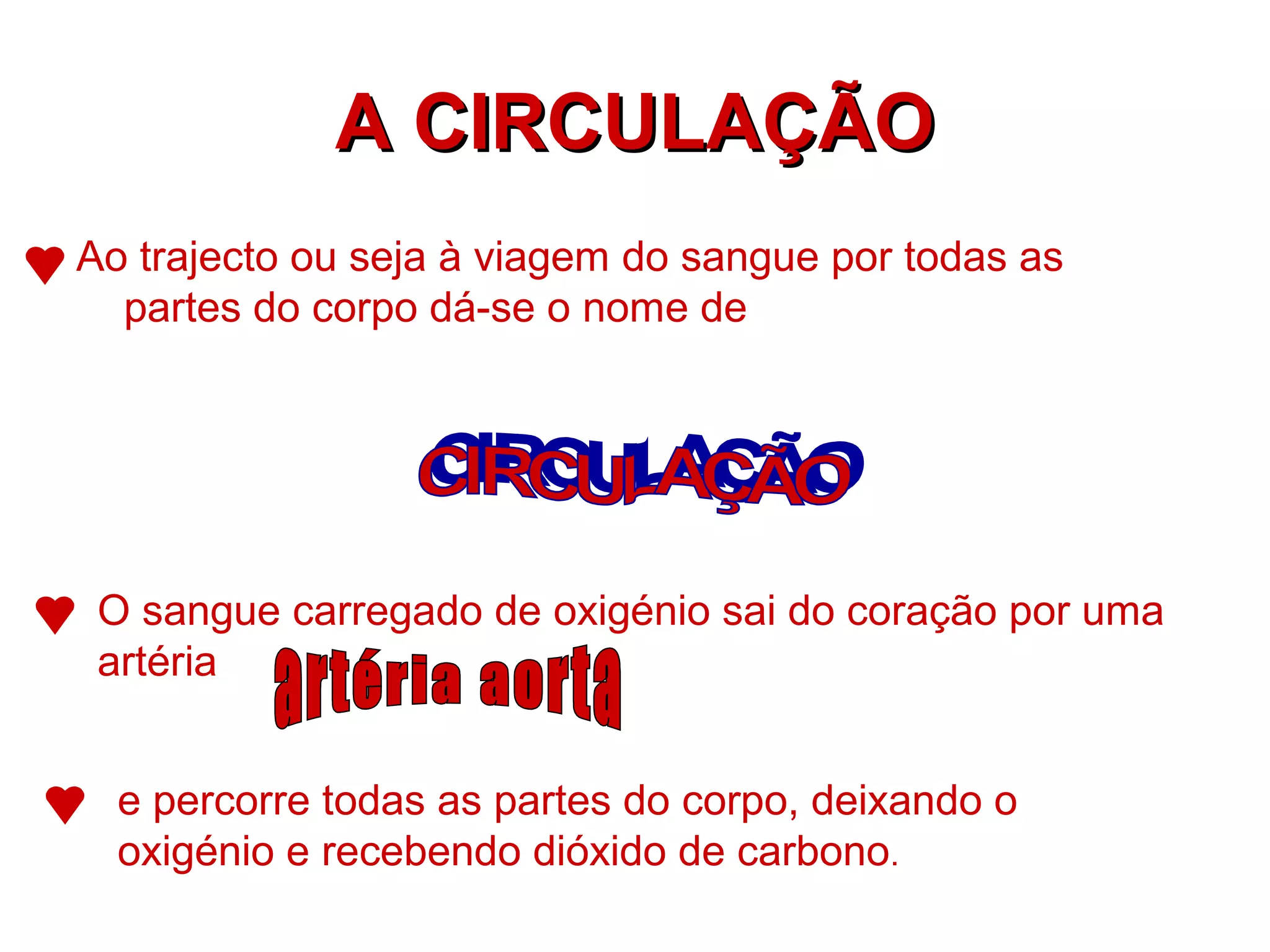 A CIRCULAÇÃOA CIRCULAÇÃO
Ao trajecto ou seja à viagem do sangue por todas as
partes do corpo dá-se o nome de
O sangue carregado de oxigénio sai do coração por uma
artéria
e percorre todas as partes do corpo, deixando o
oxigénio e recebendo dióxido de carbono.
 