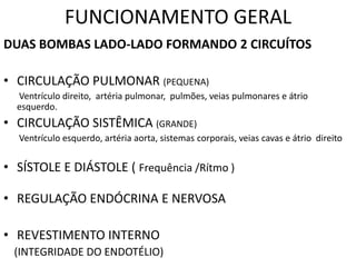 FUNCIONAMENTO GERAL
DUAS BOMBAS LADO-LADO FORMANDO 2 CIRCUÍTOS
• CIRCULAÇÃO PULMONAR (PEQUENA)
Ventrículo direito, artéria pulmonar, pulmões, veias pulmonares e átrio
esquerdo.
• CIRCULAÇÃO SISTÊMICA (GRANDE)
Ventrículo esquerdo, artéria aorta, sistemas corporais, veias cavas e átrio direito
• SÍSTOLE E DIÁSTOLE ( Frequência /Rítmo )
• REGULAÇÃO ENDÓCRINA E NERVOSA
• REVESTIMENTO INTERNO
(INTEGRIDADE DO ENDOTÉLIO)
 