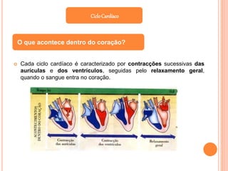  Cada ciclo cardíaco é caracterizado por contracções sucessivas das
aurículas e dos ventrículos, seguidas pelo relaxamento geral,
quando o sangue entra no coração.
CicloCardíaco
O que acontece dentro do coração?
 