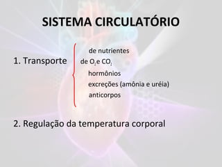 SISTEMA CIRCULATÓRIO
1. Transporte de O2e CO2
hormônios
excreções (amônia e uréia)
anticorpos
2. Regulação da temperatura corporal
de nutrientes
 