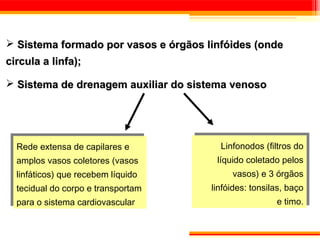  Sistema formado por vasos e órgãos linfóides (onde
circula a linfa);

 Sistema de drenagem auxiliar do sistema venoso




 Rede extensa de capilares e
  Rede extensa de capilares e             Linfonodos (filtros do
                                         Linfonodos (filtros do
 amplos vasos coletores (vasos
  amplos vasos coletores (vasos         líquido coletado pelos
                                       líquido coletado pelos
 linfáticos) que recebem líquido
  linfáticos) que recebem líquido             vasos) e 3 órgãos
                                             vasos) e 3 órgãos
 tecidual do corpo e transportam
  tecidual do corpo e transportam      linfóides: tonsilas, baço
                                      linfóides: tonsilas, baço
 para o sistema cardiovascular
  para o sistema cardiovascular                         e timo.
                                                       e timo.
 