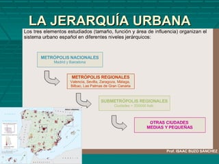 LA JERARQUÍA URBANALA JERARQUÍA URBANA
 