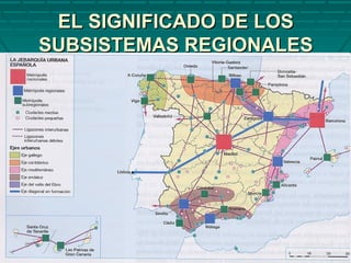 EL SIGNIFICADO DE LOSEL SIGNIFICADO DE LOS
SUBSISTEMAS REGIONALESSUBSISTEMAS REGIONALES
 