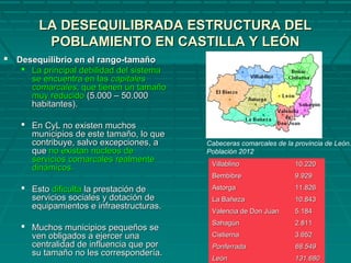 LA DESEQUILIBRADA ESTRUCTURA DELLA DESEQUILIBRADA ESTRUCTURA DEL
POBLAMIENTO EN CASTILLA Y LEÓNPOBLAMIENTO EN CASTILLA Y LEÓN
 Desequilibrio en el rango-tamañoDesequilibrio en el rango-tamaño
 La principal debilidad del sistemaLa principal debilidad del sistema
se encuentra en lasse encuentra en las capitalescapitales
comarcalescomarcales, que tienen un tamaño, que tienen un tamaño
muy reducidomuy reducido (5.000 – 50.000(5.000 – 50.000
habitantes).habitantes).
 En CyL no existen muchosEn CyL no existen muchos
municipios de este tamaño, lo quemunicipios de este tamaño, lo que
contribuye, salvo excepciones, acontribuye, salvo excepciones, a
queque no existan núcleos deno existan núcleos de
servicios comarcales realmenteservicios comarcales realmente
dinámicos.dinámicos.
 EstoEsto dificultadificulta la prestación dela prestación de
servicios sociales y dotación deservicios sociales y dotación de
equipamientos e infraestructuras.equipamientos e infraestructuras.
 Muchos municipios pequeños seMuchos municipios pequeños se
ven obligados a ejercer unaven obligados a ejercer una
centralidad de influencia que porcentralidad de influencia que por
su tamaño no les correspondería.su tamaño no les correspondería.
Cabeceras comarcales de la provincia de León.
Población 2012
VillablinoVillablino 10.22010.220
BembibreBembibre 9.9299.929
AstorgaAstorga 11.82611.826
La BañezaLa Bañeza 10.84310.843
Valencia de Don JuanValencia de Don Juan 5.1845.184
SahagúnSahagún 2.8112.811
CistiernaCistierna 3.6523.652
PonferradaPonferrada 68.54968.549
LeónLeón 131.680131.680
 