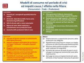 Modelli di consumo nel periodo di crisi
                          ed impatti causa / effetto nella filiera
                                      (Consumatori – Trade – Produzione)
Punti di forza                                           Punti di debolezza
     Acquisti piu’ consapevoli quantità/value for           Clima generale di sfiducia, mancanza di
      money                                                   entusiasmo, riduzione degli acquisti d’impulso
     Diminuita dipendenza dalla marca come                  Razionalizzazione degli acquisti e riduzione su
                                                              beni voluttuari di non primaria importanza
      elemento di gratificazione
                                                             Riduzione dei consumi nel fuori casa (bar
     Stili di vita più sobri e meno ostentativi              ristoranti)
     Ripresa di valori della tradizione e                   Aumento della concorrenza, diminuzione della
      orientamento verso produzioni locali                    marginalità
     Aumento delle produzioni fatte in casa                 Diminuzione delle risorse in innovazione e
                                                              sviluppo

Opportunità                                              Minacce
     Sviluppo di format orientati al contenimento           Sistema bancario a supporto dei consumi e della
      della spesa (Discount)                                  produzione non adeguato
     Acquisti sviluppati nell’ambito del territorio e       Appiattimento verso massimi sistemi e su larghe
      nei negozi “sottocasa” a discapito di grandi            economie di scala (Grandi gruppi Multinazionali)
      superfici                                              Riduzione della qualità di prodotti e servizi per
     Maggiore interesse verso produzioni tracciate e         poter sostenere la marginalità
      riconducibili ai territori di provenienza              Aumento dei consumi da parte di paesi in via di
     Maggiore interesse verso la private label che           sviluppo e conseguente aumento del costo delle




                                                                                                                   Piero Rossitti
      permette risparmio con buona qualità                    materie prime
     Possibilità di crescita per nuovi prodotti             Nel lungo termine un impoverimento del valore
      coerenti al momento congiunturale, orientati            attribuito al Italy Food per mancanza di operatori
      anche ad aspetti salutistici
 