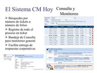 El Sistema CM Hoy Consulta y Monitoreo Búsquedas por número de tickets u número de folios Registro de todo el proceso en ticket Bandeja de Consulta para monitoreo general Facilita entrega de respuestas corporativas 