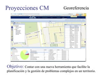 Proyecciones CM Georeferencia Objetivo:  Contar con una nueva herramienta que facilite la planificación y la gestión de problemas complejos en un territorio.  