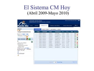 El Sistema CM Hoy (Abril 2009-Mayo 2010) 